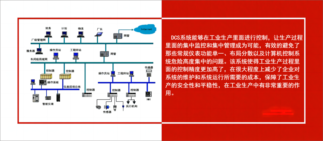 DCS系统