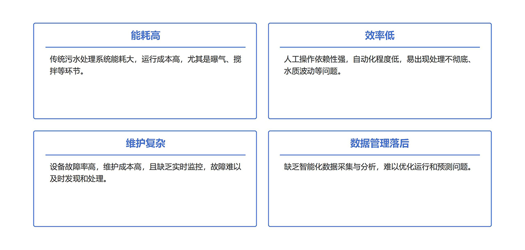 污水处理控制系统_01 拷贝.jpg