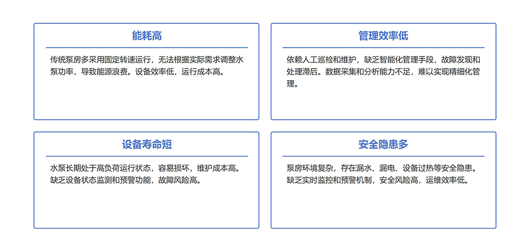 智慧泵房二次供水系统_01 拷贝.jpg