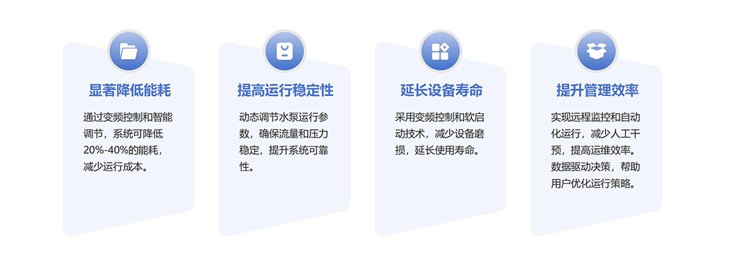 智慧泵房二次供水系统_02 拷贝.jpg