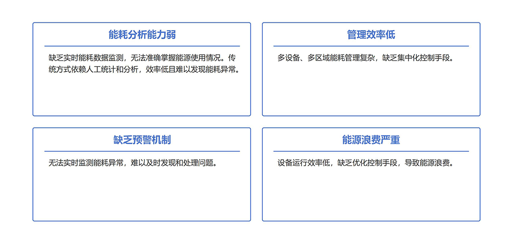 能效管理系统_01 拷贝.jpg