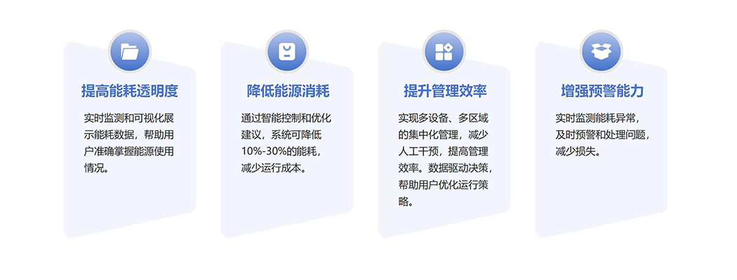 能效管理系统_02 拷贝.jpg