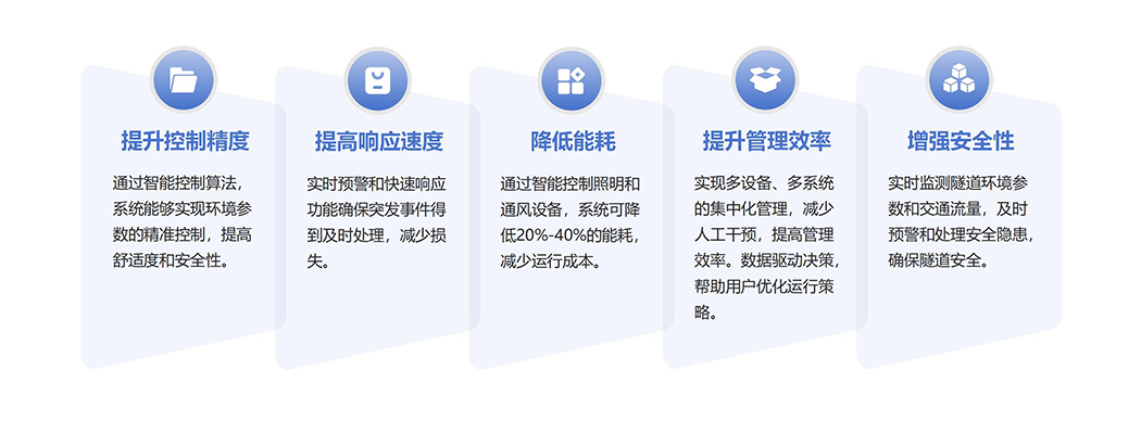 隧道自动化控制系统_02 拷贝.jpg