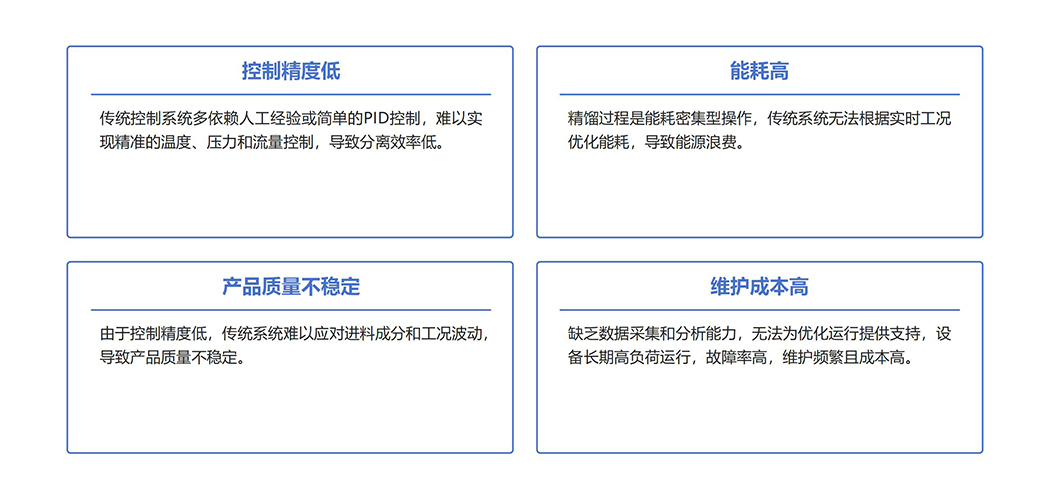 精馏塔控制系统_01 拷贝.jpg