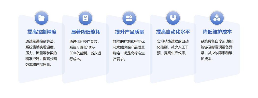 精馏塔控制系统_02 拷贝.jpg