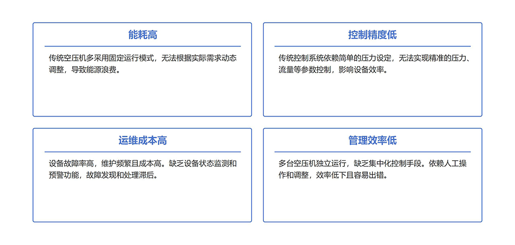 空压机集控系统_01 拷贝.jpg