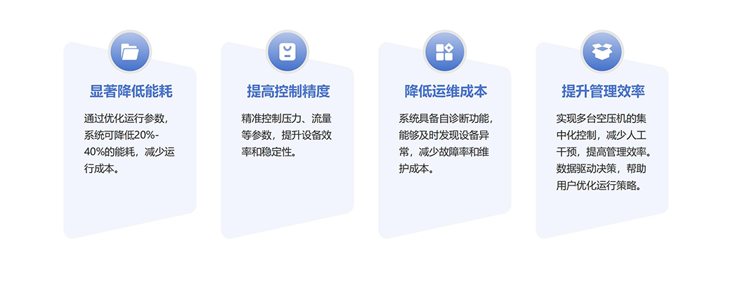 空压机集控系统_02 拷贝.jpg