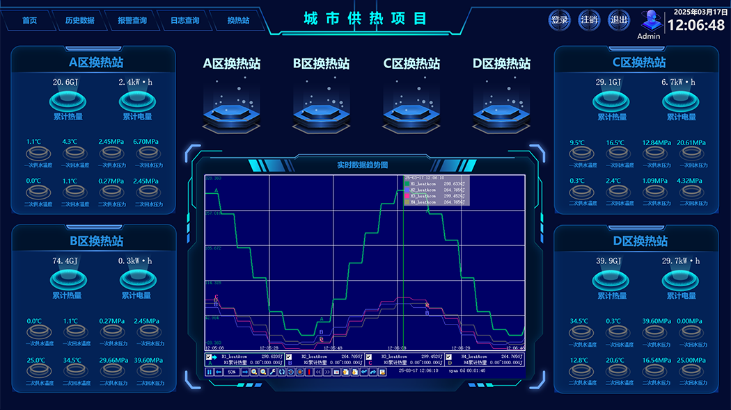 项目效果（主要功能后方插图） 拷贝.png