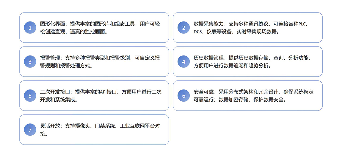 产品特点 拷贝.jpg