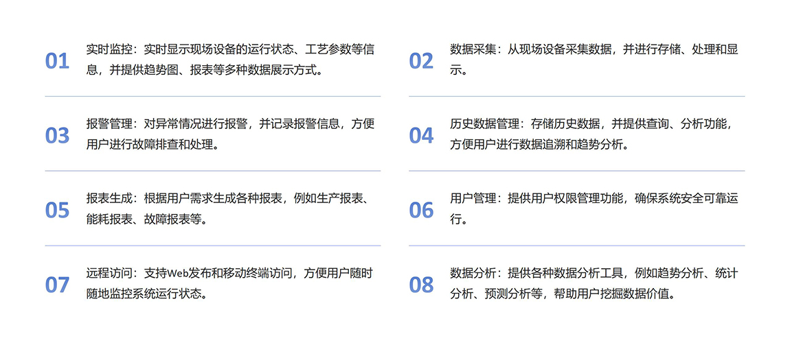 主要功能1 拷贝.jpg